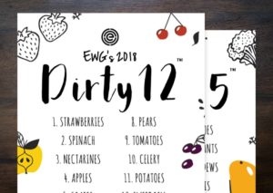 Chose your produce wisely.